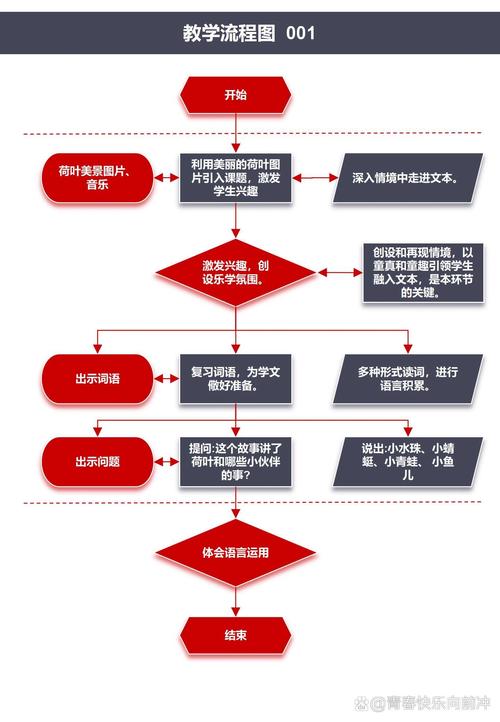 淮北企业流水办理避坑指南：从踩雷到合规的实战策略