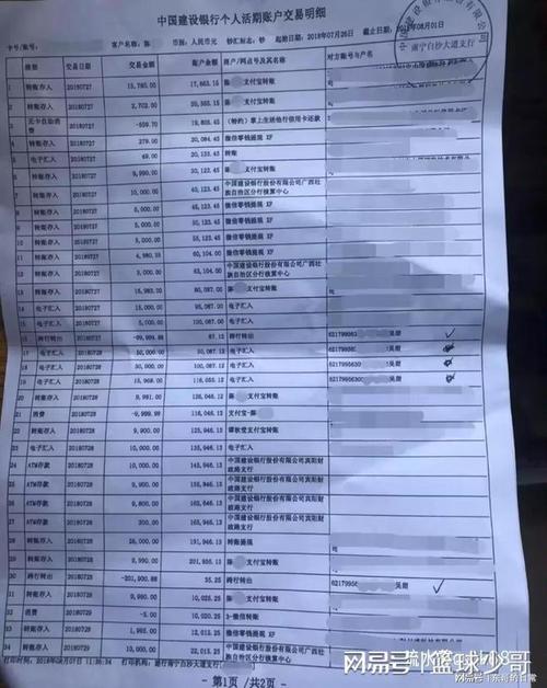 淮北代开银行流水真相：企业主踩过的坑与合规自救指南